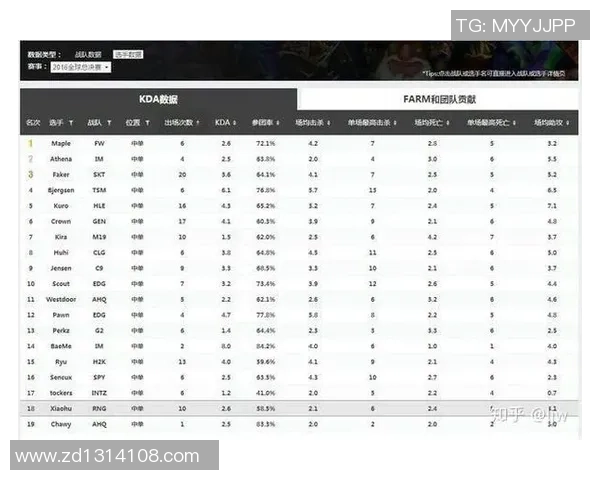 伊朗与韩国足球对决直播地址及赛事分析全攻略 伊朗与韩国足球对决直播地址及赛事分析全攻略