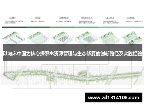 以河床中国为核心探索水资源管理与生态修复的创新路径及实践经验