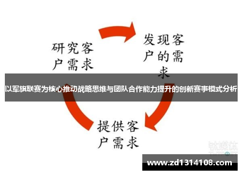 以军旗联赛为核心推动战略思维与团队合作能力提升的创新赛事模式分析